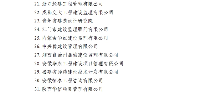 九游官方网站接纳中国兵器工业建设协会和广西万安工程咨询有限公司等31家企业为会员的通知